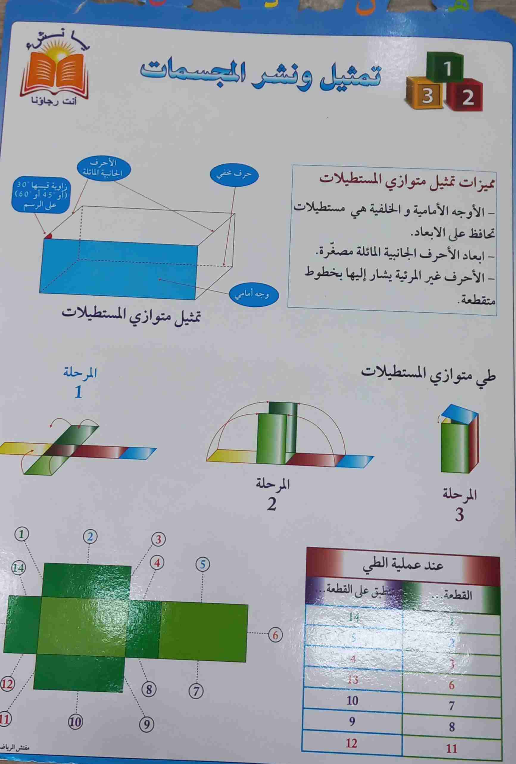 Librairie Bouarroudj - ورقة حروف 60.01